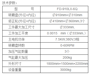 910好色先生在线下载技術參數